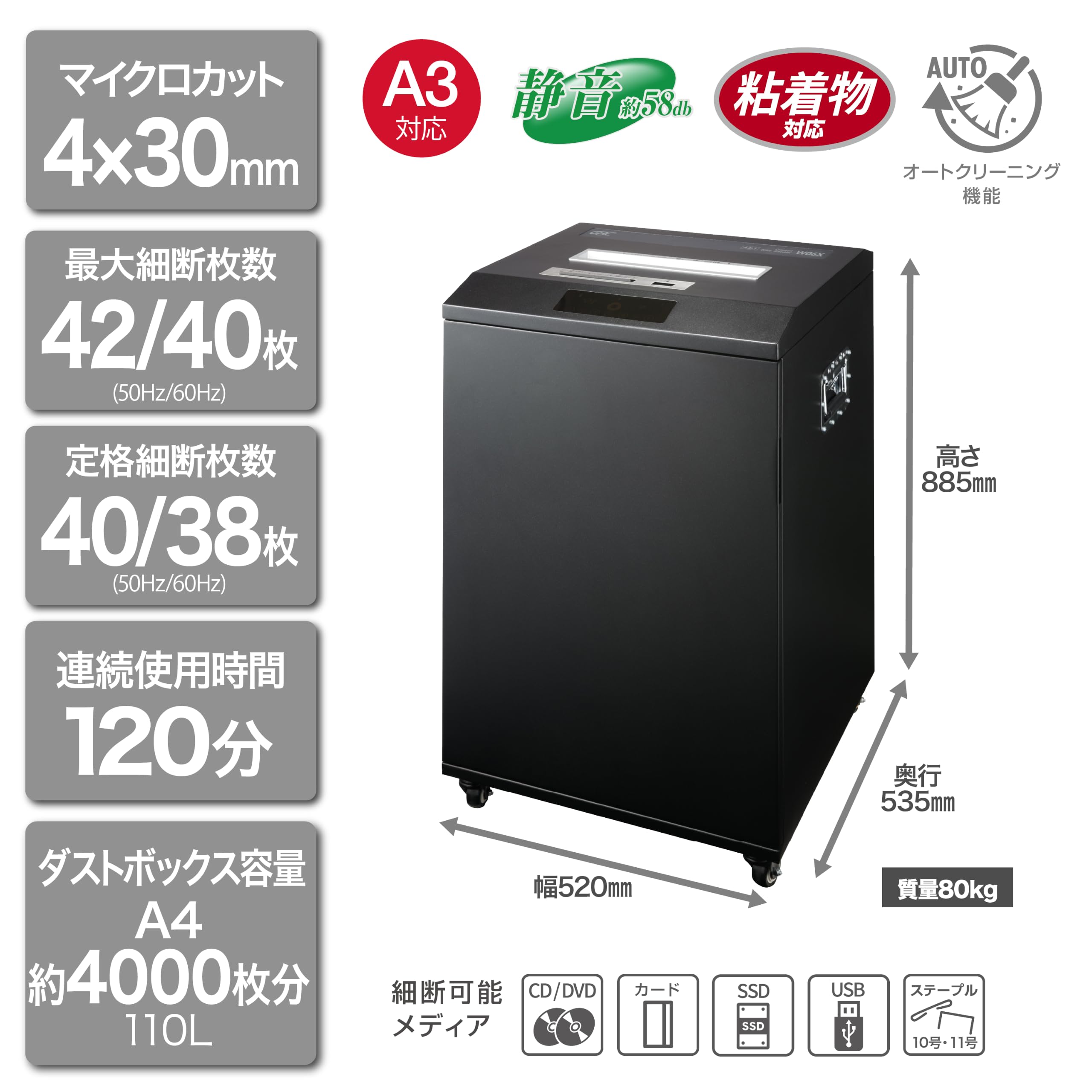 Amazon | GBC シュレッダー オフィス用 業務用 A3/A4対応 粘着物対応